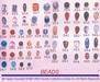 Designer Beads